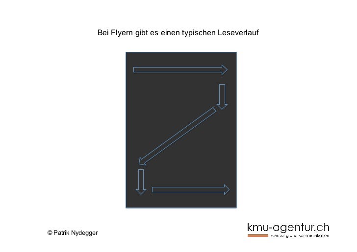 Gestaltung Eines Flyer