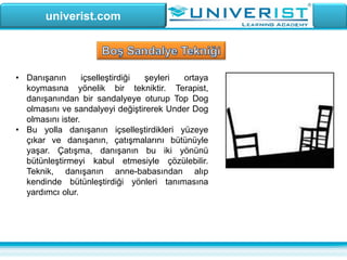 univerist.com
• Danışanın içselleştirdiği şeyleri ortaya
koymasına yönelik bir tekniktir. Terapist,
danışanından bir sandalyeye oturup Top Dog
olmasını ve sandalyeyi değiştirerek Under Dog
olmasını ister.
• Bu yolla danışanın içselleştirdikleri yüzeye
çıkar ve danışanın, çatışmalarını bütünüyle
yaşar. Çatışma, danışanın bu iki yönünü
bütünleştirmeyi kabul etmesiyle çözülebilir.
Teknik, danışanın anne-babasından alıp
kendinde bütünleştirdiği yönleri tanımasına
yardımcı olur.
 