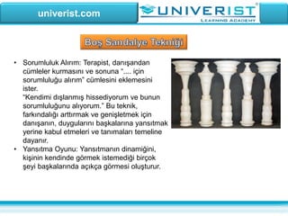 univerist.com
• Sorumluluk Alırım: Terapist, danışandan
cümleler kurmasını ve sonuna “.... için
sorumluluğu alırım” cümlesini eklemesini
ister.
“Kendimi dışlanmış hissediyorum ve bunun
sorumluluğunu alıyorum.” Bu teknik,
farkındalığı arttırmak ve genişletmek için
danışanın, duygularını başkalarına yansıtmak
yerine kabul etmeleri ve tanımaları temeline
dayanır.
• Yansıtma Oyunu: Yansıtmanın dinamiğini,
kişinin kendinde görmek istemediği birçok
şeyi başkalarında açıkça görmesi oluşturur.
 