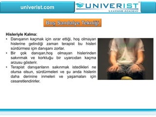 univerist.com
Hisleriyle Kalma:
• Danışanın kaçmak için ısrar ettiği, hoş olmayan
hislerine gelindiği zaman terapist bu hisleri
sürdürmesi için danışanı zorlar.
• Bir çok danışan,hoş olmayan hislerinden
sakınmak ve korktuğu bir uyarcıdan kaçma
arzusu gösterir.
• Terapist danışanların sakınmak istedikleri ne
olursa olsun, sürdürmeleri ve şu anda hislerin
daha derinine inmeleri ve yaşamaları için
cesaretlendirirler.
 