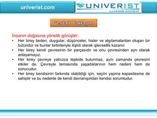 univerist.com
İnsanın doğasına yönelik görüşler;
• Her birey beden, duygular, düşünceler, hisler ve algılamalardan oluşan bir
bütündür ve bunlar birbirleriyle ilişkili olarak işlevsellik kazanır.
• Her birey kendi çevresinin bir parçasıdır ve onu çevresinden ayrı olarak
anlayamayız.
• Her birey çevreye yalnızca tepkide bulunmaz, aynı zamanda çevresini
etkiler de. Çevreyle temasında yaşadıklarının hem nedeni hem de
sonucudur.
• Her birey kendisinin farkında olabildiği için, seçim yapma kapasitesine de
sahiptir ve bu nedenle de kendi davranışından kendisi sorumludur.
 