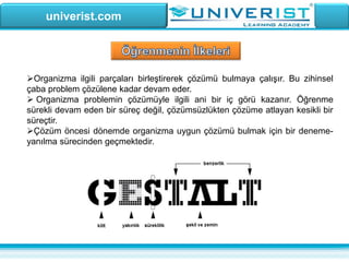 univerist.com
Organizma ilgili parçaları birleştirerek çözümü bulmaya çalışır. Bu zihinsel
çaba problem çözülene kadar devam eder.
 Organizma problemin çözümüyle ilgili ani bir iç görü kazanır. Öğrenme
sürekli devam eden bir süreç değil, çözümsüzlükten çözüme atlayan kesikli bir
süreçtir.
Çözüm öncesi dönemde organizma uygun çözümü bulmak için bir deneme-
yanılma sürecinden geçmektedir.
 