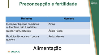 Preconcepção e fertilidade
Mulheres Homens
Incentivar líquidos com bons
nutrientes ( não à cafeína)
Zinco
Sucos 100% naturais Ácido Fólico
Produtos lácteos com pouca
gordura
Antioxidantes
Alimentação
 