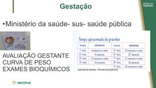 Gestação
•Ministério da saúde- sus- saúde pública
-
AVALIAÇÃO GESTANTE
CURVA DE PESO
EXAMES BIOQUÍMICOS
 