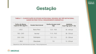 Gestação
 