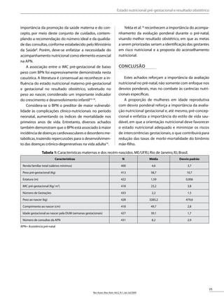 25
Rev.Assoc.Bras.Nutr.:Vol.2,N.1,Jan-Jul/2009
RASBRAN PROVA - PDF-J1 Data: 21/09/2009
importância da promoção da saúde materna e do con-
cepto, por meio deste conjunto de cuidados, contem-
plando a recomendação do número ideal e da qualida-
de das consultas,conforme estabelecido pelo Ministério
da Saúde8
. Porém, deve-se enfatizar a necessidade do
acompanhamento nutricional como elemento essencial
na APN.
A associação entre o IMC pré-gestacional de baixo
peso com BPN foi expressivamente demonstrada nesta
casuística. A literatura é consensual ao reconhecer a in-
fluência do estado nutricional materno pré-gestacional
e gestacional no resultado obstétrico, sobretudo no
peso ao nascer, considerado um importante indicador
do crescimento e desenvolvimento infantil16-18
.
Considera-se o BPN o preditor de maior vulnerabi-
lidade às complicações clínico-nutricionais no período
neonatal, aumentando os índices de mortalidade nos
primeiros anos de vida. Entretanto, diversos achados
também demonstram que o BPN está associado à maior
incidência de doenças cardiovasculares e desordens me-
tabólicas,trazendo repercussões para o desenvolvimen-
to das doenças crônico-degenerativas na vida adulta16
.
Yekta et al.18
reconhecem a importância do acompa-
nhamento da evolução ponderal durante o pré-natal,
visando melhor resultado obstétrico, em que as metas
a serem priorizadas seriam a identificação das gestantes
em risco nutricional e a proposta do aconselhamento
nutricional.
Conclusão
Estes achados reforçam a importância da avaliação
nutricional no pré-natal,não somente com enfoque nos
desvios ponderais, mas no combate às carências nutri-
cionais específicas.
A proporção de mulheres em idade reprodutiva
com desvio ponderal reforça a importância da avalia-
ção nutricional gestacional e, até mesmo, pré-concep-
cional e enfatiza a importância do estilo de vida sau-
dável, em que a orientação nutricional deve favorecer
o estado nutricional adequado e minimizar os riscos
de intercorrências gestacionais,o que contribuirá para
redução das taxas de morbi-mortalidade do binômio
mãe-filho.
Tabela 1: Características maternas e dos recém-nascidos.ME/UFRJ,Rio de Janeiro,RJ,Brasil.
Características N Média Desvio padrão
Renda familiar total (salários mínimos) 400 4,6 3,7
Peso pré-gestacional (Kg) 413 58,7 10,7
Estatura (m) 422 1,59 0,006
IMC pré-gestacional (Kg/ m2
) 418 23,2 3,8
Número de Gestações 433 2,2 1,5
Peso ao nascer (kg) 428 3285,2 479,6
Comprimento ao nascer (cm) 418 49,7 2,8
Idade gestacional ao nascer pela DUM (semanas gestacionais) 427 39,1 1,7
Número de consultas da APN 431 8,2 2,9
APN= Assistência pré-natal
Estado nutricional pré-gestacional e resultado obstétrico
 