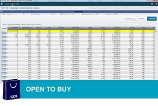 SOFTWARE DE GESTÃO
OPEN TO BUY
 