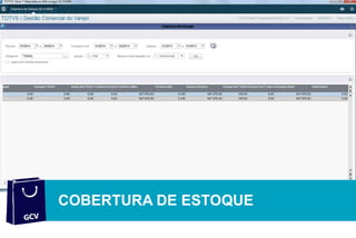 COBERTURA DE ESTOQUE
 