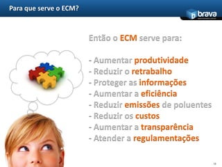 Para que serve o ECM?13Então o ECM serve para:- Aumentar produtividade- Reduzir o retrabalho- Proteger as informações- Aumentar a eficiência- Reduzir emissões de poluentes- Reduzir os custos- Aumentar a transparência- Atender a regulamentações
