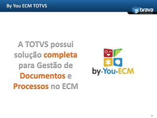 Gestão de Contratos