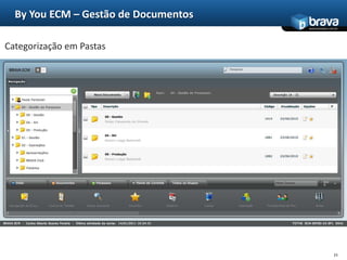 Gestão de Planos de Ação