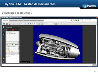 Processo de admissão de pessoal