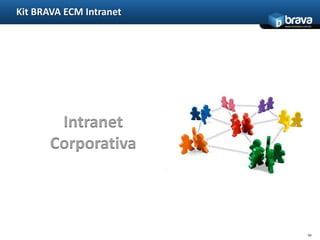 21ByYou ECM – Gestão de DocumentosInterface 100% WEB