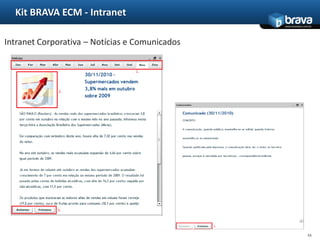24ByYou ECM – Gestão de DocumentosPublicação de Documentos com upload