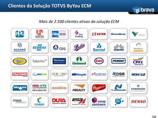 29ByYou ECM – Gestão de DocumentosVisualização de Documentos