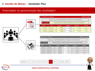 4 Gestão de Metas |Vendedor PlusPraticidade na apresentação dos resultados!12345678910FimInício
