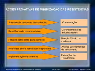 AÇÕES PRÓ-ATIVAS DE MINIMIZAÇÃO DAS RESISTÊNCIAS



    Resistência devido ao desconhecido                     Comunicação


                                                           Gerenciamento de
    Resistência de pessoas-chave
                                                           Influenciadores

                                                           Direção / Visão da
    Falta de razão clara para o projeto
                                                           mudança

                                                           Análise das demandas
    Incertezas sobre habilidades disponíveis               de treinamento

                                                           Execução de
    Implementação de sistemas
                                                           Treinamento



DAS5313 – Avaliação de Desempenho de Sistemas   UFSC/DAS         Prof. Ricardo J. Rabelo 2010 ©
 