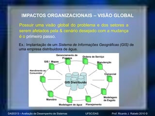IMPACTOS ORGANIZACIONAIS – VISÃO GLOBAL
        Possuir uma visão global do problema e dos setores a
        serem afetados pela & cenário desejado com a mudança
        é o primeiro passo.
        Ex.: Implantação de um Sistema de Informações Geográficas (GIS) de
        uma empresa distribuidora de água.
                                     Gerenciamento de
                                                               Ordens de Serviço
                                         Projetos
                            GIS / Mapas                                   Manutenção


                Atendimento ao
                Consumidor
                                                                                   Comercial


                                               GIS Distribuído



                                                                                Modelagem
                                 Manobra                                        de Esgoto
                                           Modelagem de água     Planejamento


DAS5313 – Avaliação de Desempenho de Sistemas                    UFSC/DAS               Prof. Ricardo J. Rabelo 2010 ©
 