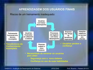 APRENDIZAGEM DOS USUÁRIOS FINAIS
      Riscos de um treinamento inadequado:

                                          Usuários
                                         com baixo
                                        desempenho



                                                                       Empresa          Impactos
    Treinamento          Usuários                     Processos       não atinge        negativos
   funcional e/ou       frustrados                    de negócio         os             no serviço
       técnico         ao utilizarem                  com baixo       benefícios            aos
     incompleto         o sistema                    desempenho       esperados          clientes


 Transferência do                        Pessoas                   Usuários perdem a
  Conhecimento                            culpam o                   confiança
  Incompleta                                novo
                                           sistema

                          Necessidade de retreinar os usuários
                           para obter:
                              Segurança com o novo sistema
                              Confiança no uso de suas habilidades


DAS5313 – Avaliação de Desempenho de Sistemas          UFSC/DAS          Prof. Ricardo J. Rabelo 2010 ©
 