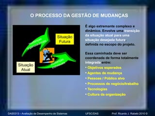 O PROCESSO DA GESTÃO DE MUDANÇAS

                                                É algo extremante complexo e
                                                dinâmico. Envolve uma transição
                                                da situação atual para uma
                                     Situação
                                                situação desejada futura,
                                      Futura
                                                definida no escopo do projeto.

                                                Essa caminhada deve ser
                                                coordenada de forma totalmente
                                                integrada entre:
       Situação
                                                • Objetivos esperados
         Atual
                                                • Agentes de mudança
                                                • Pessoas / Público alvo
                                                • Processos de negócio/trabalho
                                                • Tecnologias
                                                • Cultura da organização



DAS5313 – Avaliação de Desempenho de Sistemas   UFSC/DAS       Prof. Ricardo J. Rabelo 2010 ©
 