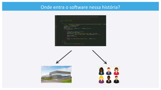 Onde	
  entra	
  o	
  soCware	
  nessa	
  história?	
  
 