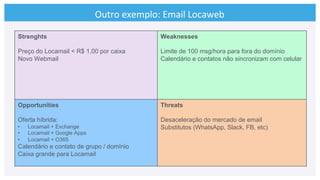 Outro	
  exemplo:	
  Email	
  Locaweb	
  
Strenghts
Preço do Locamail < R$ 1,00 por caixa
Novo Webmail
Weaknesses
Limite de 100 msg/hora para fora do domínio
Calendário e contatos não sincronizam com celular
Opportunities
Oferta híbrida:
•  Locamail + Exchange
•  Locamail + Google Apps
•  Locamail + O365
Calendário e contato de grupo / domínio
Caixa grande para Locamail
Threats
Desaceleração do mercado de email
Substitutos (WhatsApp, Slack, FB, etc)
 
