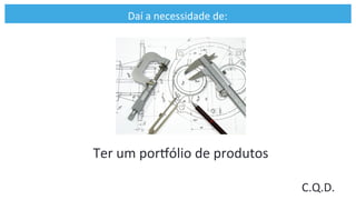 Daí	
  a	
  necessidade	
  de:	
  
C.Q.D.	
  
Ter	
  um	
  porkólio	
  de	
  produtos	
  
 