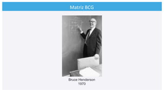Matriz	
  BCG	
  
Bruce Henderson
1970
 