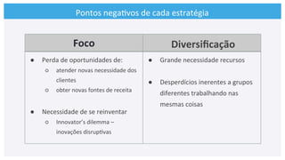Pontos	
  nega>vos	
  de	
  cada	
  estratégia	
  
Foco	
   Diversiﬁcação	
  
●  Perda	
  de	
  oportunidades	
  de:	
  
○  atender	
  novas	
  necessidade	
  dos	
  
clientes	
  
○  obter	
  novas	
  fontes	
  de	
  receita	
  
	
  
●  Necessidade	
  de	
  se	
  reinventar	
  	
  
○  Innovator’s	
  dilemma	
  –	
  
inovações	
  disrup>vas	
  
●  Grande	
  necessidade	
  recursos	
  
	
  
●  Desperdícios	
  inerentes	
  a	
  grupos	
  
diferentes	
  trabalhando	
  nas	
  
mesmas	
  coisas	
  
	
  
 