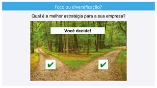 Foco	
  ou	
  diversiﬁcação?	
  
Qual é a melhor estratégia para a sua empresa?
Você decide!
✔ ✔
 
