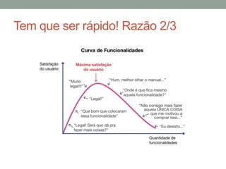 Tem que ser rápido! Razão 2/3
 