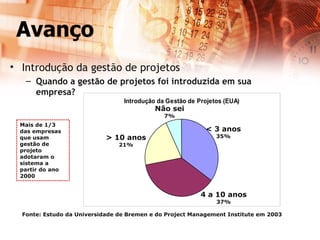 Gestao De Projetos