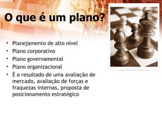 Gestao De Projetos