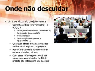 Gestao De Projetos