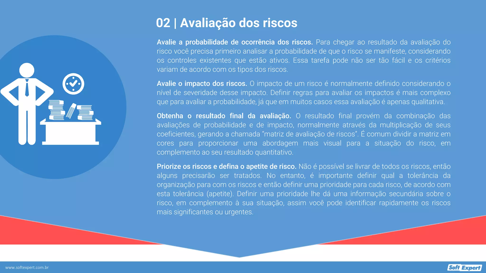 www.softexpert.com.br
Avalie a probabilidade de ocorrência dos riscos. Para chegar ao resultado da avaliação do
risco você precisa primeiro analisar a probabilidade de que o risco se manifeste, considerando
os controles existentes que estão ativos. Essa tarefa pode não ser tão fácil e os critérios
variam de acordo com os tipos dos riscos.
Avalie o impacto dos riscos. O impacto de um risco é normalmente definido considerando o
nível de severidade desse impacto. Definir regras para avaliar os impactos é mais complexo
que para avaliar a probabilidade, já que em muitos casos essa avaliação é apenas qualitativa.
Obtenha o resultado final da avaliação. O resultado final provém da combinação das
avaliações de probabilidade e de impacto, normalmente através da multiplicação de seus
coeficientes, gerando a chamada “matriz de avaliação de riscos”. É comum dividir a matriz em
cores para proporcionar uma abordagem mais visual para a situação do risco, em
complemento ao seu resultado quantitativo.
Priorize os riscos e defina o apetite de risco. Não é possível se livrar de todos os riscos, então
alguns precisarão ser tratados. No entanto, é importante definir qual a tolerância da
organização para com os riscos e então definir uma prioridade para cada risco, de acordo com
esta tolerância (apetite). Definir uma prioridade lhe dá uma informação secundária sobre o
risco, em complemento à sua situação, assim você pode identificar rapidamente os riscos
mais significantes ou urgentes.
02 | Avaliação dos riscos
 