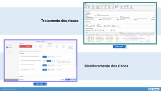 www.softexpert.com.br
Tratamento dos riscos
Monitoramento dos riscos
Saiba mais
Saiba mais
 