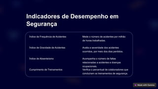 Indicadores de Desempenho em
Segurança
Índice de Frequência de Acidentes Mede o número de acidentes por milhão
de horas trabalhadas.
Índice de Gravidade de Acidentes Avalia a severidade dos acidentes
ocorridos, por meio dos dias perdidos.
Índice de Absenteísmo Acompanha o número de faltas
relacionadas a acidentes e doenças
ocupacionais.
Cumprimento de Treinamentos Verifica o percentual de colaboradores que
concluíram os treinamentos de segurança.
 