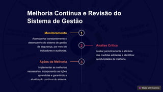 Melhoria Contínua e Revisão do
Sistema de Gestão
1
Monitoramento
Acompanhar constantemente o
desempenho do sistema de gestão
de segurança, por meio de
indicadores e auditorias.
2 Análise Crítica
Avaliar periodicamente a eficácia
das medidas adotadas e identificar
oportunidades de melhoria.
3
Ações de Melhoria
Implementar as melhorias
necessárias, incorporando as lições
aprendidas e garantindo a
atualização contínua do sistema.
 