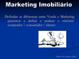 Definidas as diferenças entre Venda e Marketing passemos a definir e analisar o trinômio comprador / consumidor / cliente: Marketing Imobiliário Edecio N. Cordeiro Filho 