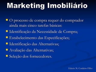 O processo de compra requer do comprador ainda mais cinco tarefas básicas: Identificação da Necessidade de Compra; Estabelecimento das Especificações; Identificação das Alternativas; Avaliação das Alternativas; Seleção dos fornecedores. Marketing Imobiliário Edecio N. Cordeiro Filho 