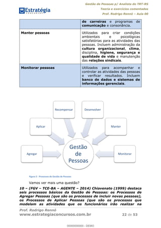 Gestão de Pessoas p/ Analista do TRT-RS
Teoria e exercícios comentados
Prof. Rodrigo Rennó Aula 00
Prof. Rodrigo Rennó
www.estrategiaconcursos.com.br 22 de 53
de carreiras e programas de
comunicação e consonância.
Manter pessoas Utilizados para criar condições
ambientais e psicológicas
satisfatórias para as atividades das
pessoas. Incluem administração da
cultura organizacional, clima,
disciplina, higiene, segurança e
qualidade de vida e manutenção
das relações sindicais.
Monitorar pessoas Utilizados para acompanhar e
controlar as atividades das pessoas
e verificar resultados. Incluem
banco de dados e sistemas de
informações gerenciais.
Figura 5 - Processos de Gestão de Pessoas
Vamos ver mais uma questão?
10 (FGV TCE-BA AGENTE 2014) Chiavenato (1999) destaca
seis processos básicos da Gestão de Pessoas: os Processos de
Agregar Pessoas (que são os processos de incluir novas pessoas),
os Processos de Aplicar Pessoas (que são os processos que
modelam as atividades que os funcionários irão realizar na
Gestão
de
Pessoas
Agregar
Aplicar
Recompensar Desenvolver
Manter
Monitorar00000000000
00000000000 - DEMO
 