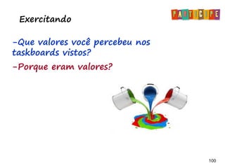 100100
Backlog de
tamanho variável
O que pode
ser?
Adição de itens no
backlog mantendo a
capacidade.
 