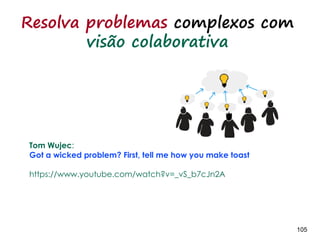 105105
Escreva no verso do WIP A
CAUSA do impedimento
 