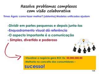 108108
Cuidado com
Impedimentos “invisíveis”
-Cliente pedindo melhoria no sprint em
andamento
-Times que ampliam prazo do sprint para
compensar gestão ruim.
-Retrospectiva que não agrega valor
-Crença na milagrosa solução externa
 