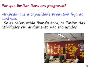 110110
Ágil com teste!!!!
Teste como atividade!!!
 