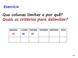 113113
Quando mover as tarefas?
Produção puxada
Ex: teste não começa quando o dev termina,
mas quando tester está pronto
 