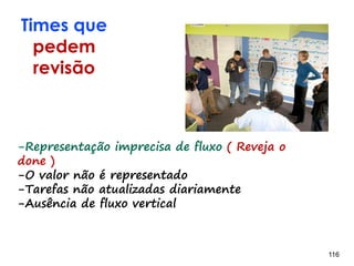 116116
-Represente o estado de teste no taskboard
para duas tarefas.
BACKLOG A FAZER FAZENDO TESTANDO IMPEDIDO FEITO
 