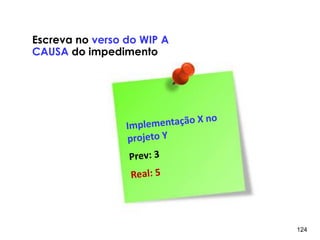 124124
Represente visualmente o
“feito”:
-Funcionalidade
-Tarefa
 