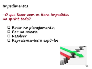 126126
Tarefa : o “feito”:
-100% x “o feito”
-Mover à coluna “Feito”
 