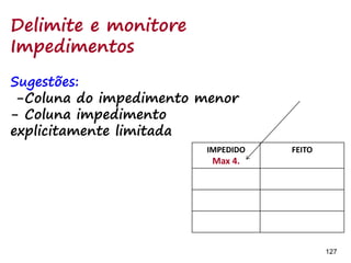 127127
Exercício
-Atribua “Feito” para todas as
funcionalidades e tarefas
 